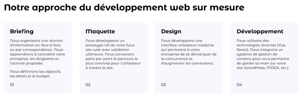 Notre approche du développement web sur mesure