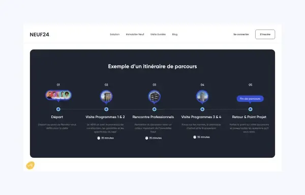 Portfolio Neuf24 Slide 2