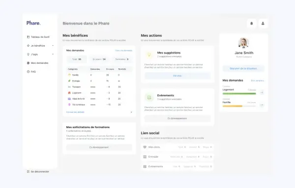 Portfolio Phare Slide 5