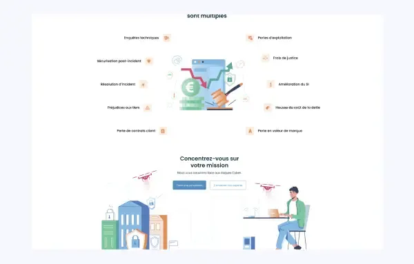 Portfolio Cycover Slide 3