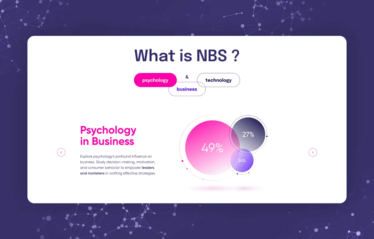 Portfolio Eunbs Slide 2