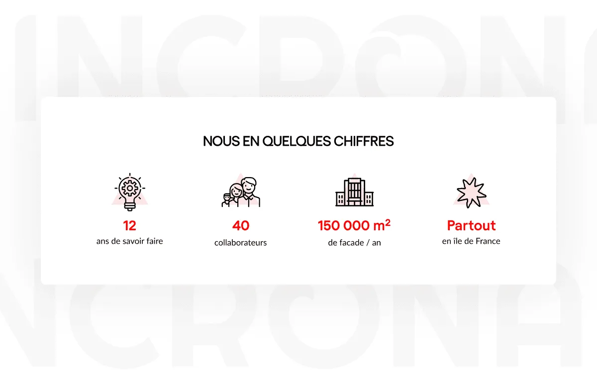 Portfolio Khephren Façades Slide 3