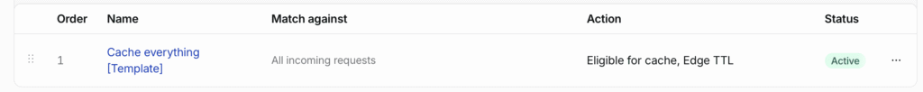 Configuration règle de cache Cloudflare Cache Everything Edge TTL 5 hours